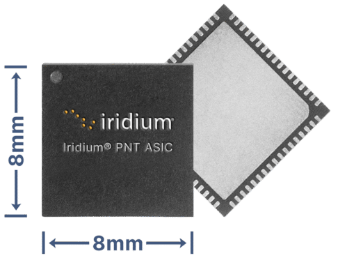 Image Iridium