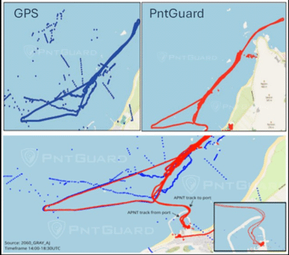 PntGuard has been tested by international shipowners covering more than 100,000 nautical miles. It has been rigorously tested against modern military-grade electronic warfare threats, including in the Jammertest in Andøya, Norway. (Image: PntGuard)