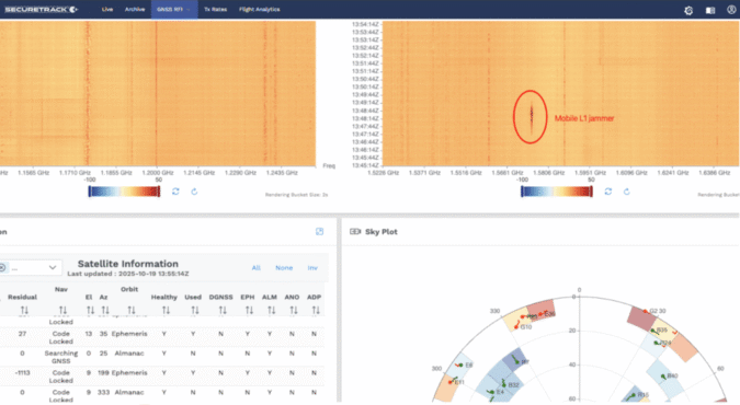 An example of SeRo's Integrated air and ground GNSS interference monitoring. (Image: SeRo)