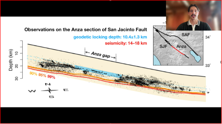 San Jacinto Fault Zone by Neil Waldhausen.