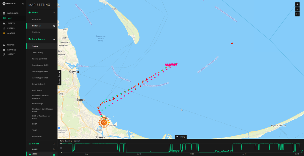The area of the Baltic Sea the vessel patroled for GNSS interference. (Image: GPSPATRON)