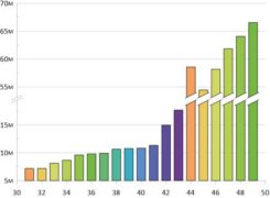 Image:: Golden Software