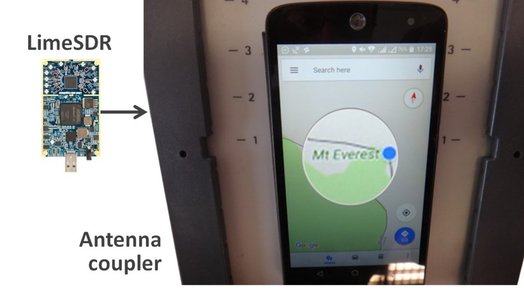Figure 1. A cheap SDR can overpower GNSS signals and spoofs a single-frequency smartphone GPS into believing it is on Mount Everest. (Image: Septentrio)