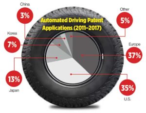 (Tire photo: iStock.com / TANAPHONG)